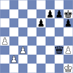 Hubner - Fizer (chess.com INT, 2025)