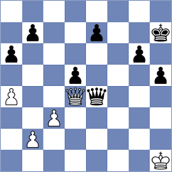 Meszaros - Chakrabarti (chess.com INT, 2024)