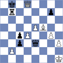 Starcevic - Broca Jimenez (chess.com INT, 2024)