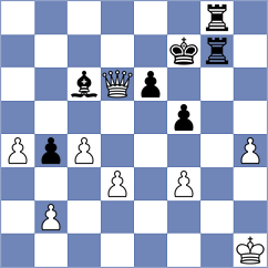 Goldin - Sydoryka (chess.com INT, 2025)