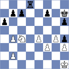Chernyh - Gorshkova (Togliatti, 2000)