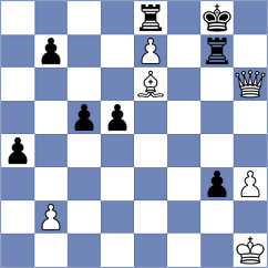 Ji - Tang (Chess.com INT, 2020)