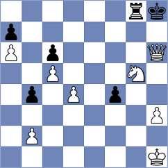 Ostrovskiy - Shymanskyi (Chess.com INT, 2017)