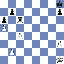 Smieszek - Mende (chess.com INT, 2025)