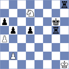 Chyngyz - Vasquez Schroeder (chess.com INT, 2024)
