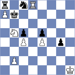 Goldobin - Makovetsky (Pskov, 2008)