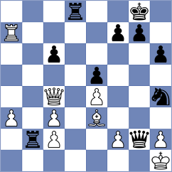 Roebers - Tsotsonava (chess.com INT, 2023)