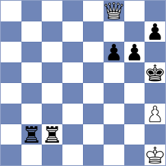 Zhang - Clucas (Bolton ENG, 2024)