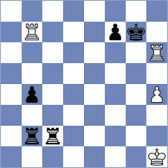 Szpar - Bardyk (chess.com INT, 2025)