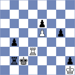 Ginzburg - Hoffmann (chess.com INT, 2022)