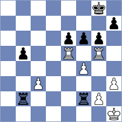 Melaugh - Lopez Idarraga (chess.com INT, 2021)