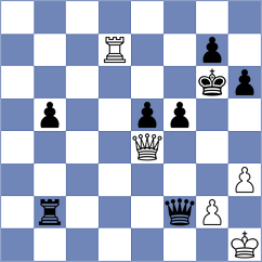 Rafaja - Mikolas (Chess.com INT, 2021)