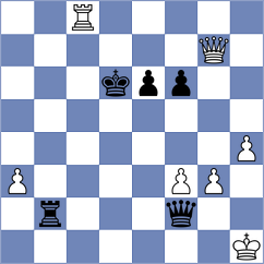 Mendoza Navas - Garcia Munoz (Malaga, 1995)