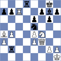 Servetar - Garcia Morales (lichess.org INT, 2022)