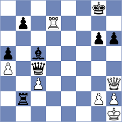 Dilmukhametov - Rozhkov (chess.com INT, 2023)