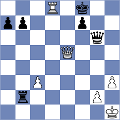 Racis - Wolanski (Sant Boi ESP, 2024)