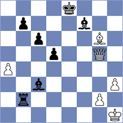 Oro - Le (chess.com INT, 2024)