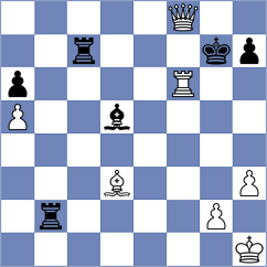 Predke - Drygalov (chess.com INT, 2023)