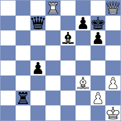 Boor - Medvedyk (chess.com INT, 2024)