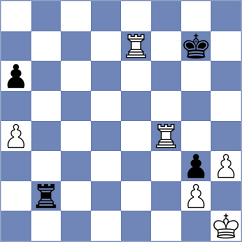 Sjugirov - Aditya (chess.com INT, 2022)