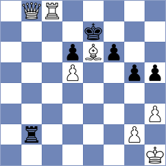 Rego - Zienkiewicz (chess.com INT, 2024)
