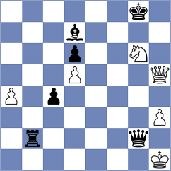Dordzhieva - Kezin (chess.com INT, 2021)