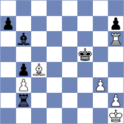 Kiselev - Jakubowski (chess.com INT, 2023)