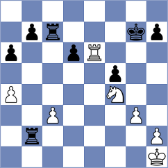 Marin - Aalto (chess.com INT, 2025)