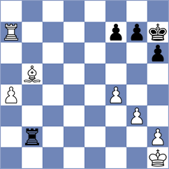 Sucikova - Trisha (Chess.com INT, 2021)