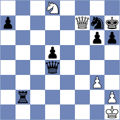 Vargas - Golis (chess.com INT, 2024)