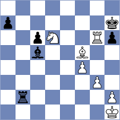 Abdyjapar - Ahn (chess.com INT, 2023)