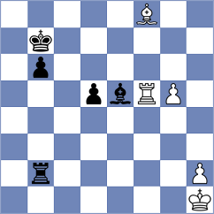 Anand - Seirawan (Dubai, 1986)