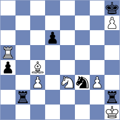 Levine - Wolfe (Chess.com INT, 2020)