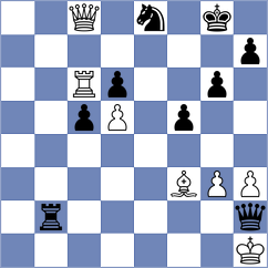 Weldegebriel Beraki - Bazilius (chess.com INT, 2024)