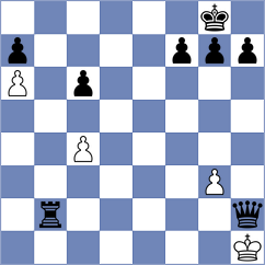 Moccia - Comp Shredder 7 (Vicente Lopez, 2003)