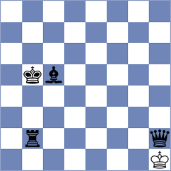 Prieto Aranguren - Gutierrez Olivares (chess.com INT, 2023)
