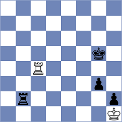 Skliarov - Kheerthi (chess.com INT, 2024)