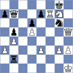 Sanguinetti - Lovik (chess.com INT, 2025)