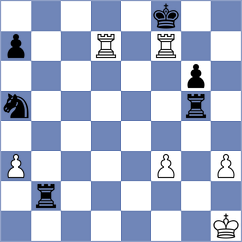 Soria - Duong Vu Anh (chess.com INT, 2024)