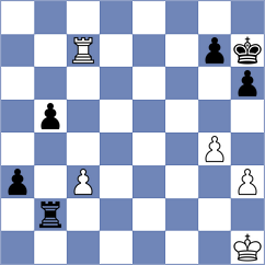 Erani - Ndunakazi (Lichess.org INT, 2020)