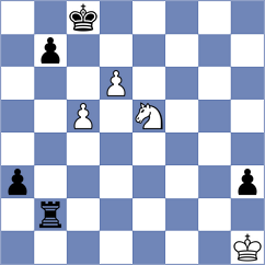 Jovic - Eggleston (chess.com INT, 2024)
