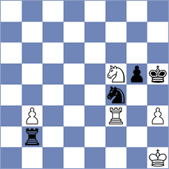 Harshavardhan - Kevlishvili (chess.com INT, 2024)