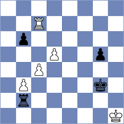 Sahib - Zhigalko (chess.com INT, 2025)