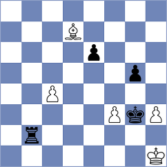 Noble - Bluhm (Hanau, 2008)