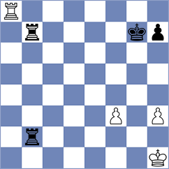 Kayis - Nasir (chess.com INT, 2023)
