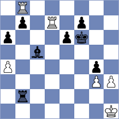 Navas Lopez - Ruiz Gutierrez (Malaga, 1991)