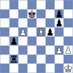 Madan - Miladinovic (Campobasso, 2006)