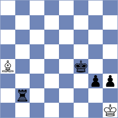 Ruiz Pavon - Gomez Velasco (Valladolid, 1984)