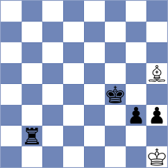 Ilamparthi - Msellek (chess.com INT, 2025)