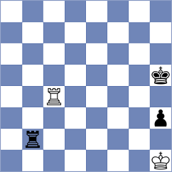 Gant - Swara Lakshmi S Nair (chess.com INT, 2025)